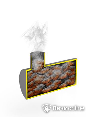 Аксессуары и комплектующие для банных печей Сабантуй Закрытая каменка с установкой в печь в Урае