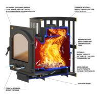 Дровяная банная печь Везувий Легенда Ковка 16 (224) чугун
